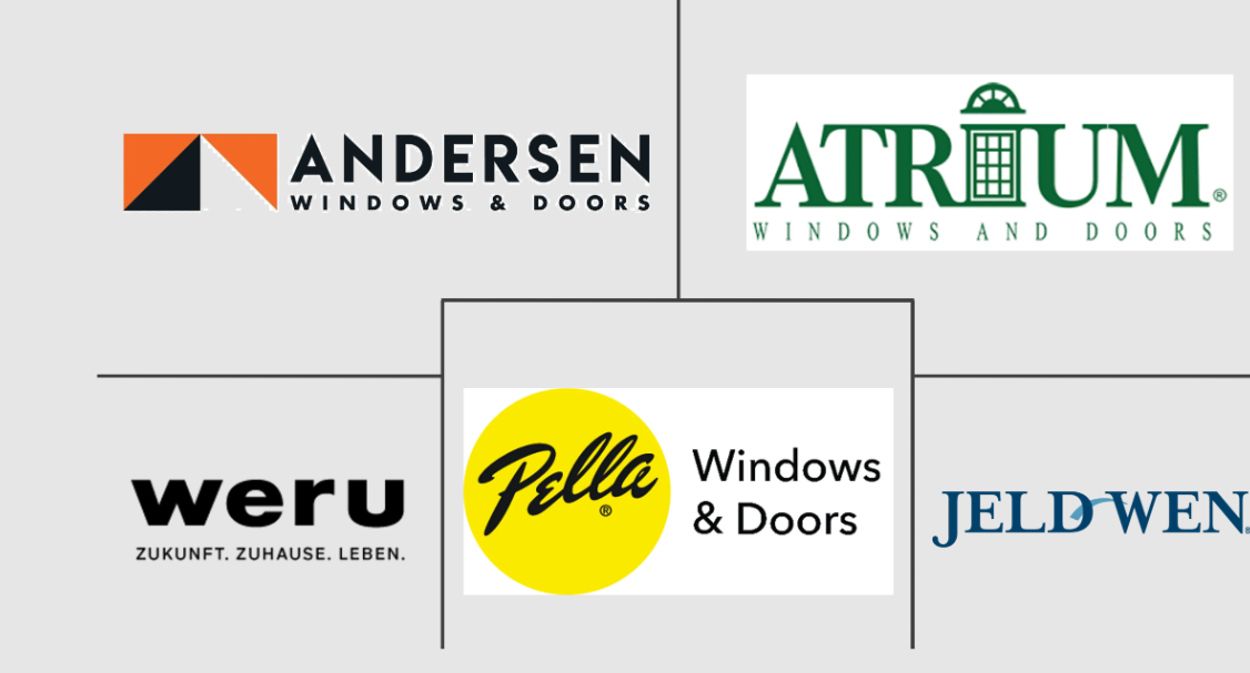 Major players in Windows And Doors industry